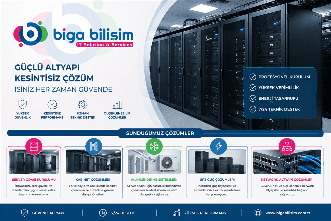 Kabinet, İklimlendirme, UPS ve Network Altyapı Çözümleri