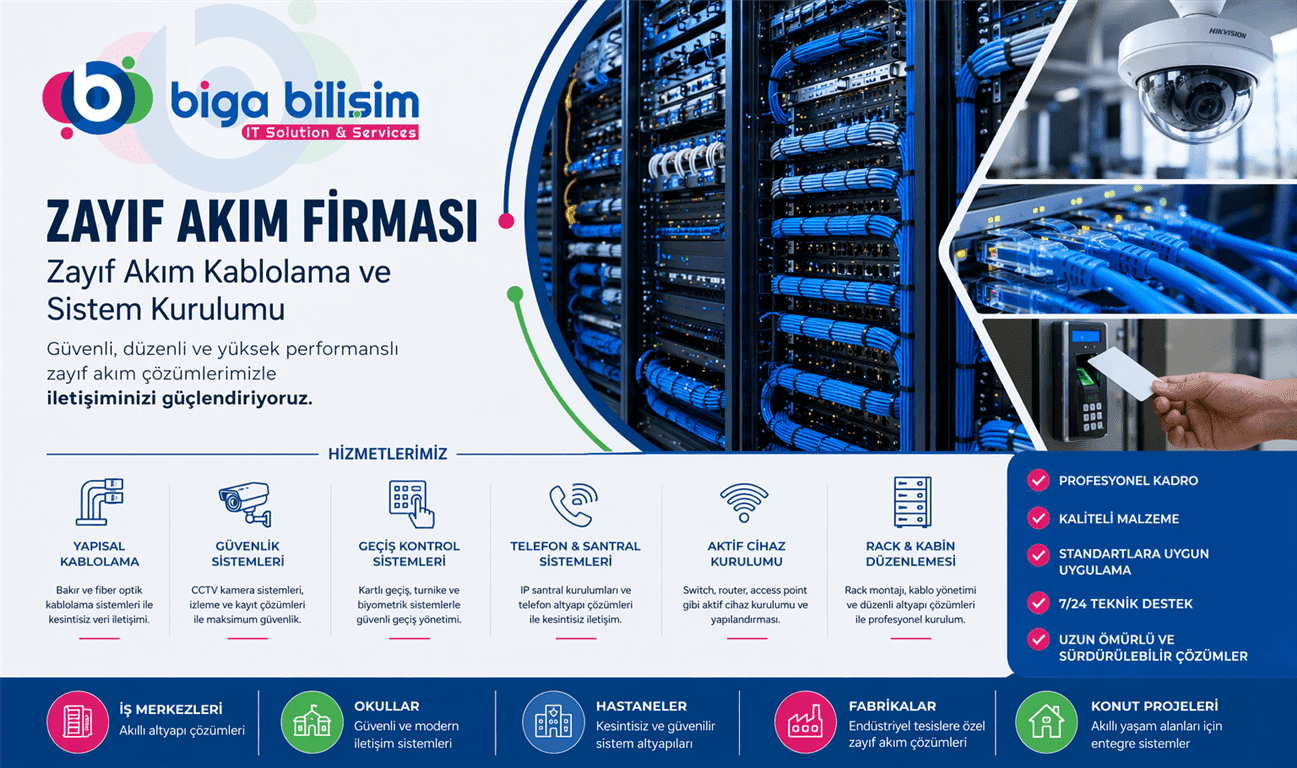 Banner for Zayıf Akım Firması by Biga Bilişim: server racks, security camera, and access control visuals with Turkish service descriptions and the headline 'ZAYIF AKIM FIRMASI'.